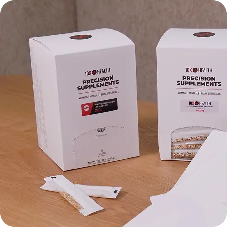 Precision wellness goals