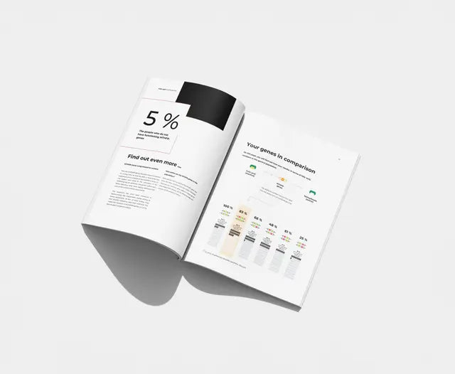 Gene Methylation: Meaning, DNA Methylation, Epigenetics & Testing (UK)